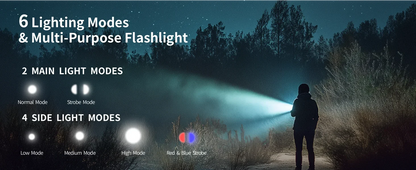 Magnetic LED Keychain Flashlight - Wholesalus
