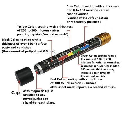 Magnetic Tip Paint Thickness Gauge - Wholesalus