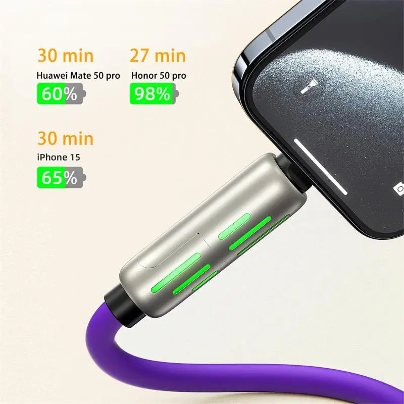 Multi-Functional 4 In 1 Fast Charging Data Cable - Wholesalus