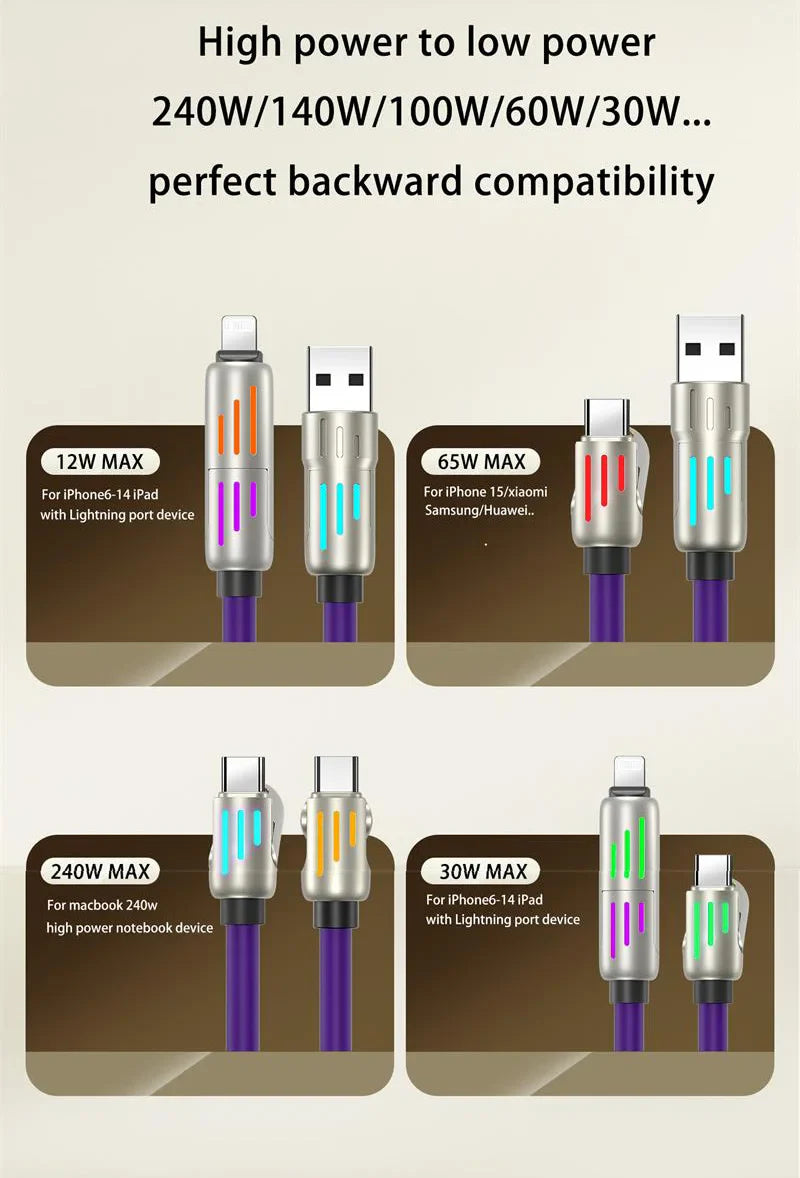 Multi-Functional 4 In 1 Fast Charging Data Cable - Wholesalus
