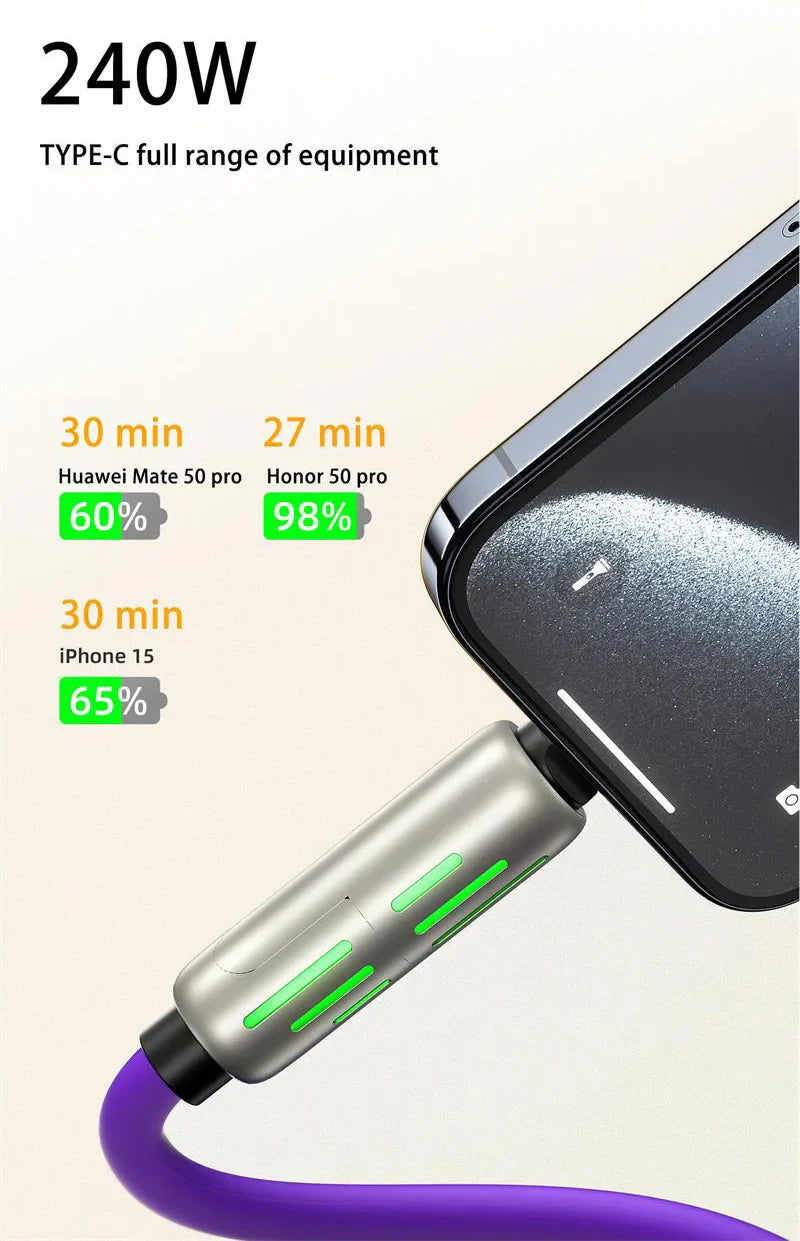 Multi-Functional 4 In 1 Fast Charging Data Cable - Wholesalus