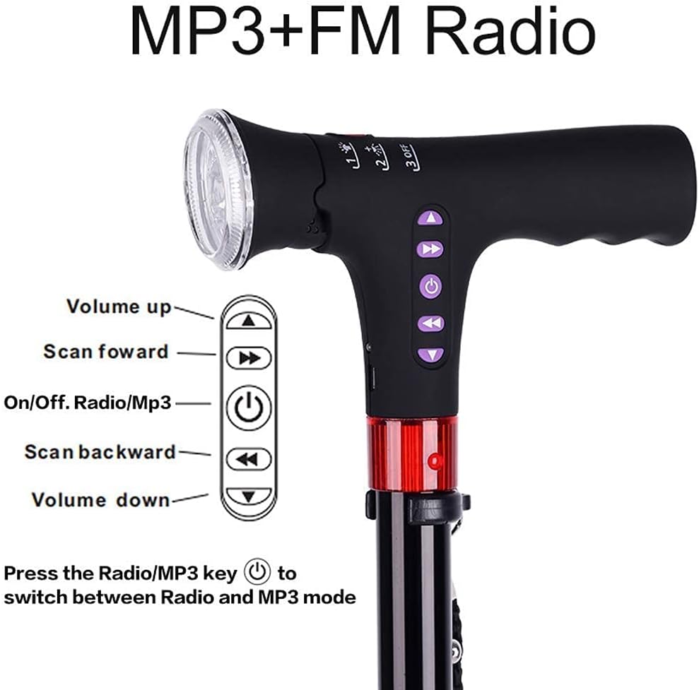 Multifunctional Walking Stick - Wholesalus