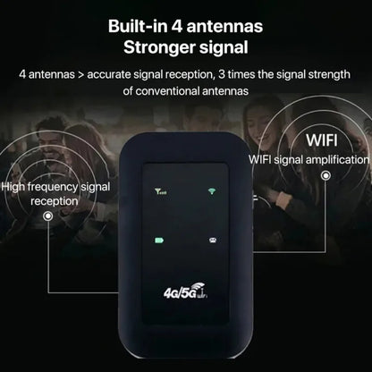 Portable Wireless WiFi Router - Wholesalus