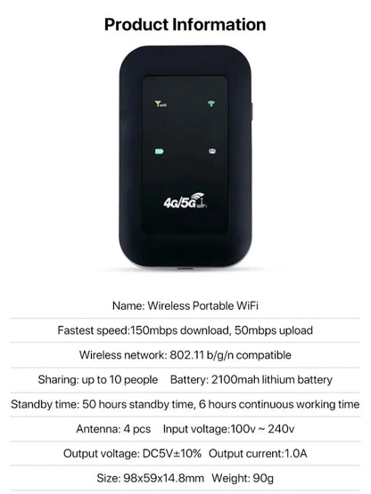 Portable Wireless WiFi Router - Wholesalus