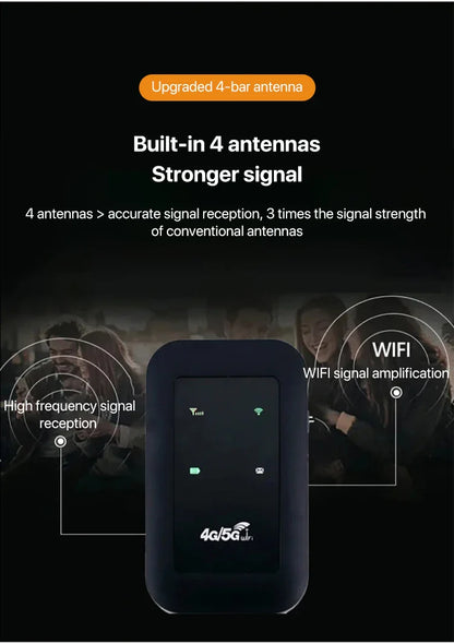 Portable Wireless WiFi Router - Wholesalus