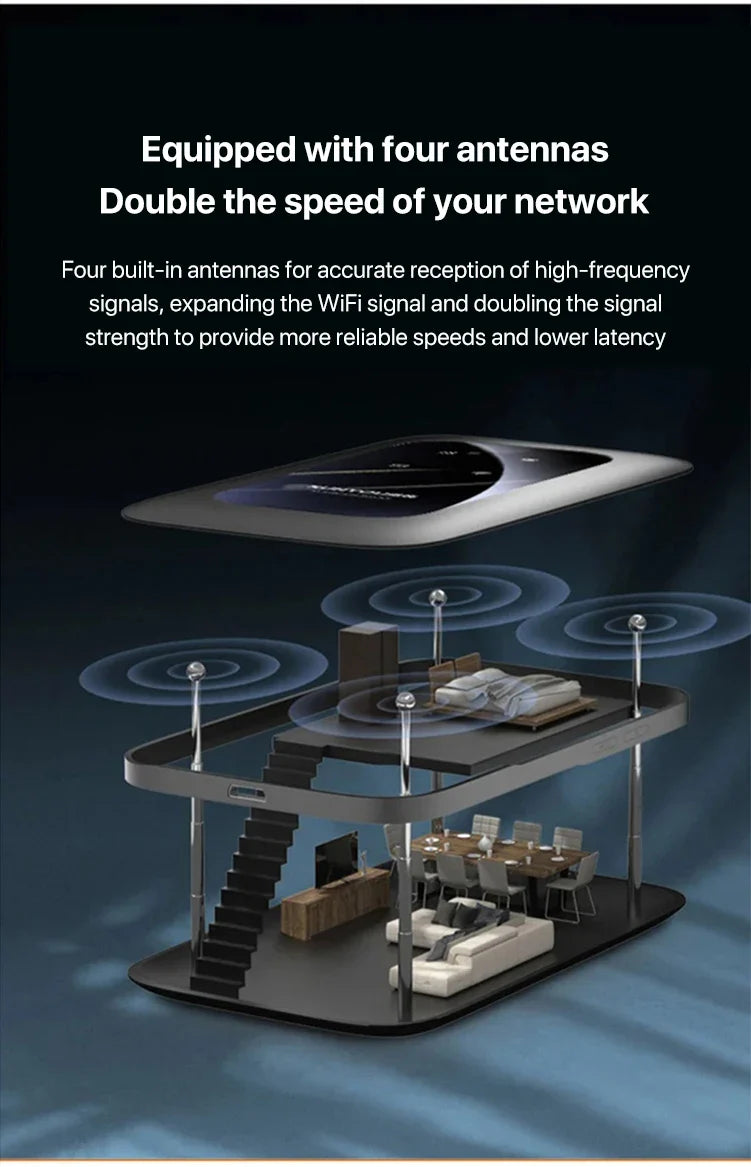 Portable Wireless WiFi Router - Wholesalus