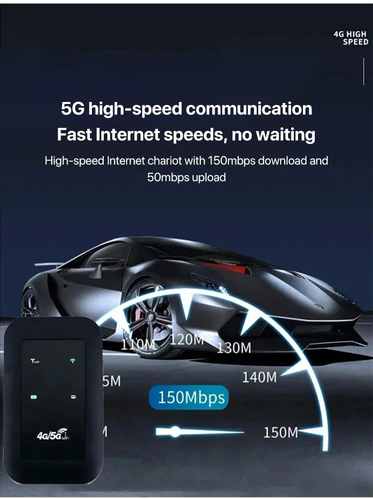 Portable Wireless WiFi Router - Wholesalus