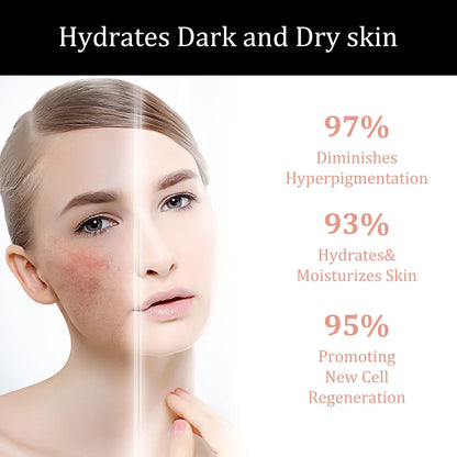 Skin Brightening Serum - Wholesalus