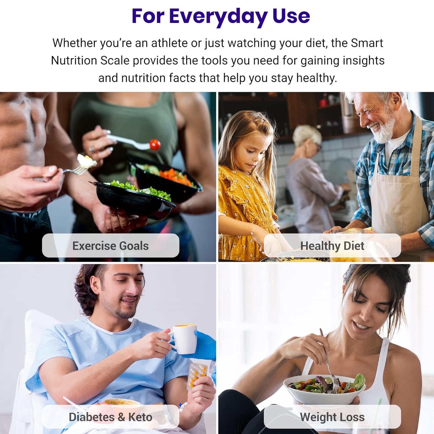 Smart Nutrition Scale - Wholesalus