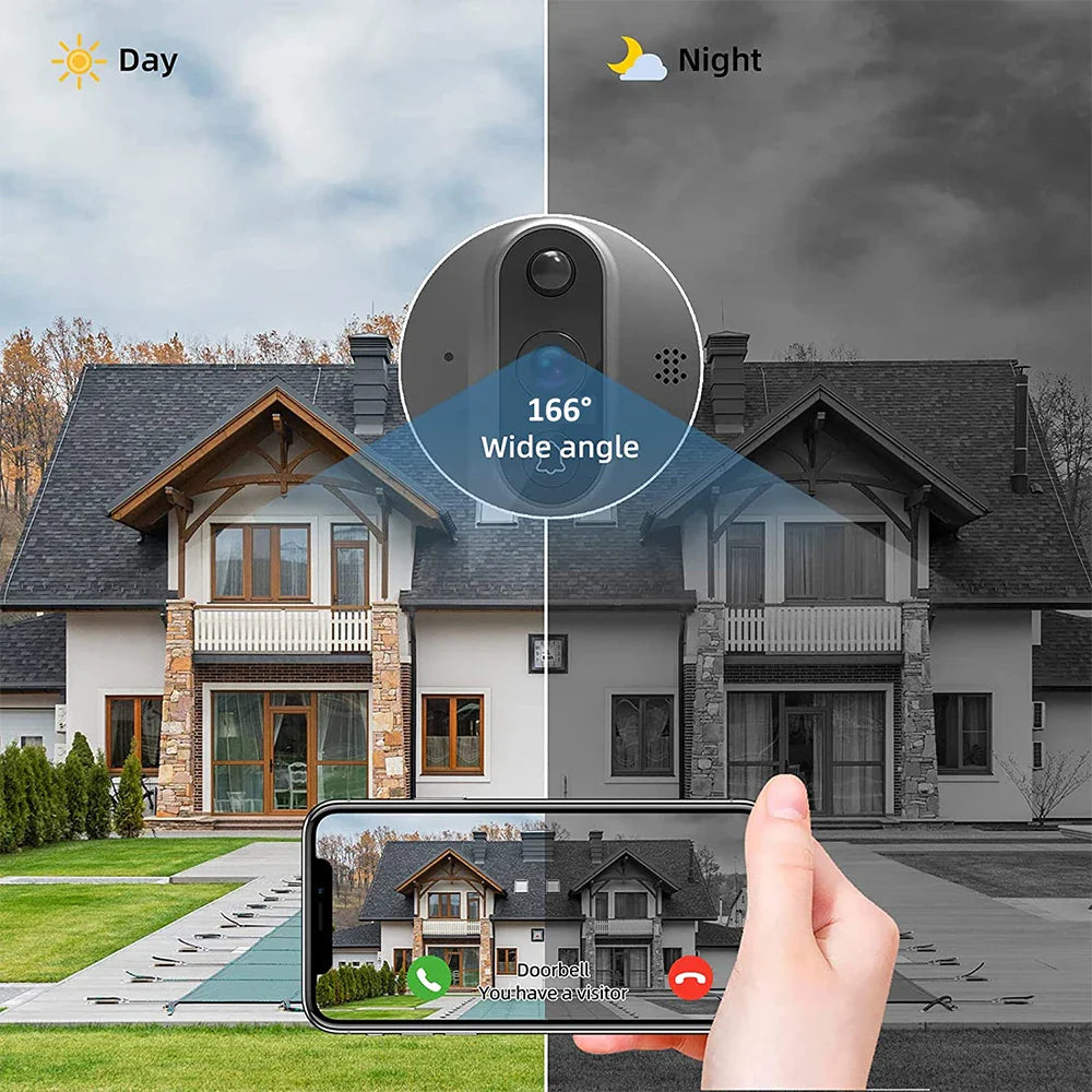 WiFi Door Bell Eye Camera - Wholesalus