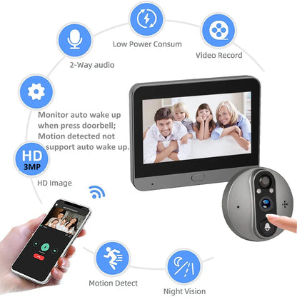WiFi Door Bell Eye Camera - Wholesalus
