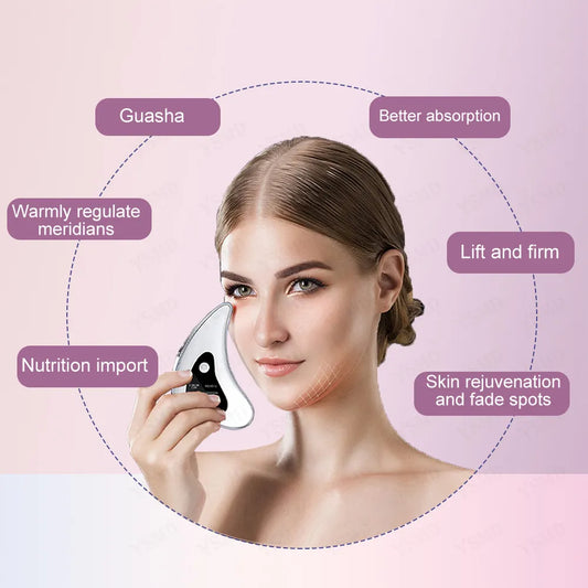 Electric Facial Massage Skincare Tool - Wholesalus