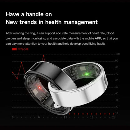 Smart LED Health Monitoring Ring - Wholesalus