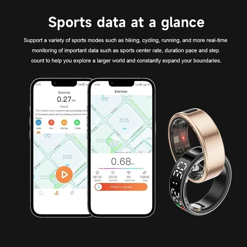 Smart LED Health Monitoring Ring - Wholesalus