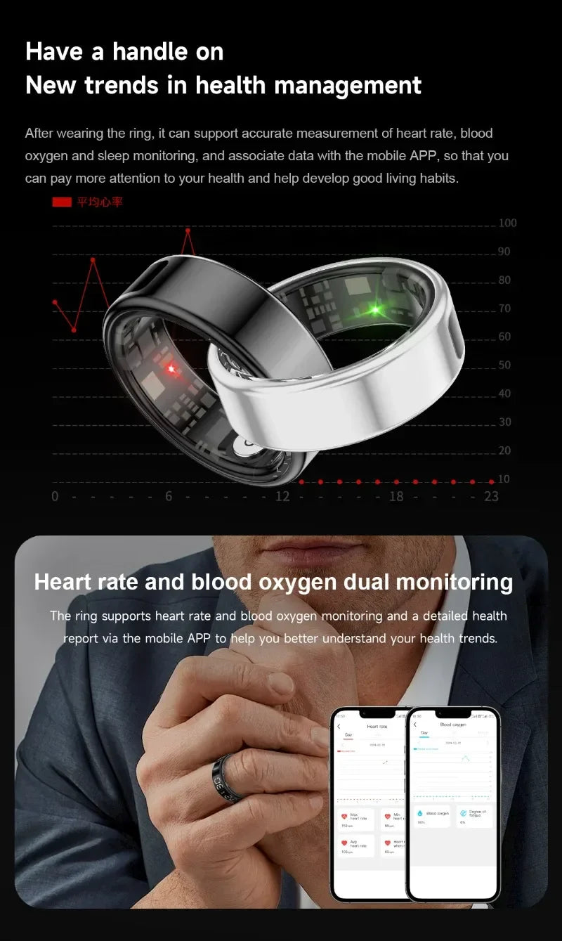 Smart LED Health Monitoring Ring - Wholesalus