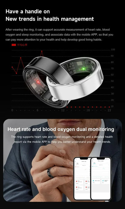 Smart LED Health Monitoring Ring - Wholesalus