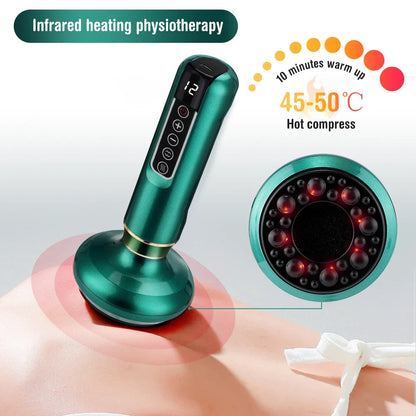 Anti Cellulite Cupping Massager - Wholesalus