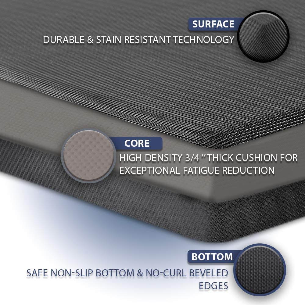 Waterproof Anti Fatigue Standing Mat - Wholesalus
