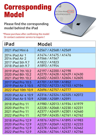 Self Installation IPad Screen Protector Film - Wholesalus