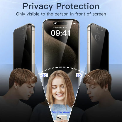 Privacy Screen Protector Anti Scratch Shield - Wholesalus