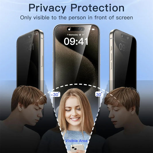 Privacy Screen Protector Anti Scratch Shield - Wholesalus