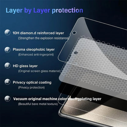 Privacy Screen Protector Anti Scratch Shield - Wholesalus