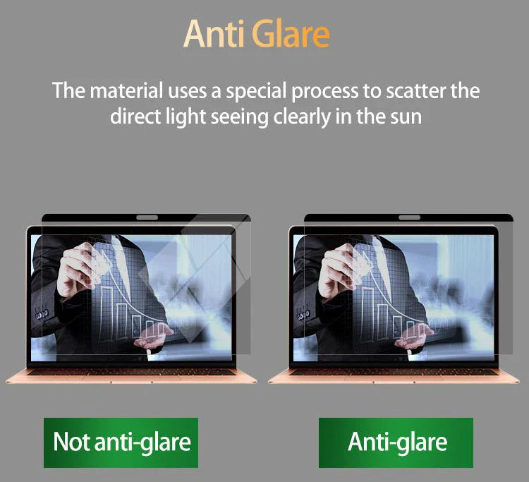 Magnetic Privacy Screen Protector for Macbook - Wholesalus