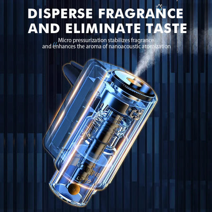 Smart Car Fragrance Diffuser - Wholesalus
