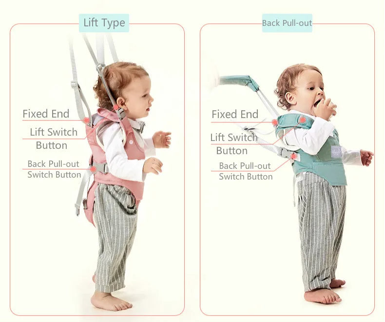Baby Walking Trainer - Wholesalus
