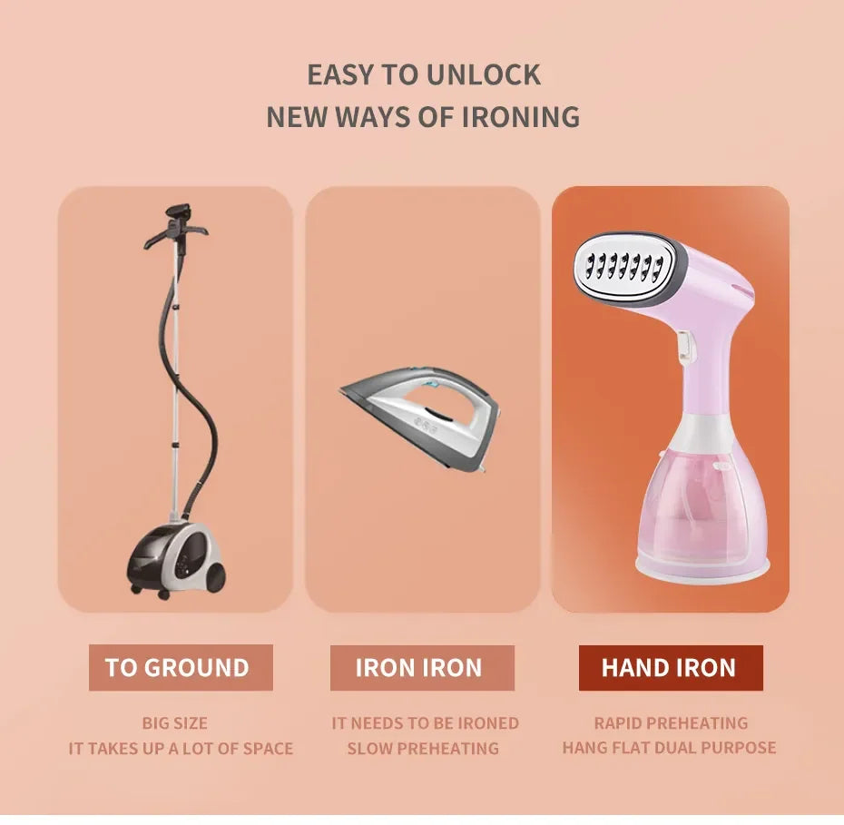 Handheld Garment Steam Iron - Wholesalus