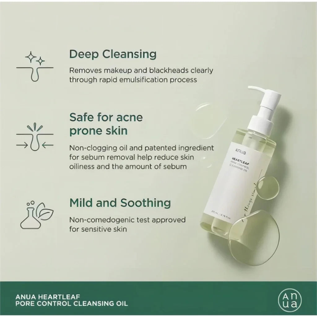 Pore Control Skin Refining Cleanser & Toner - Wholesalus