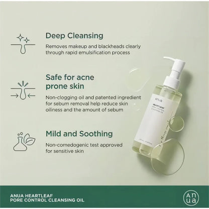 Pore Control Skin Refining Cleanser & Toner - Wholesalus