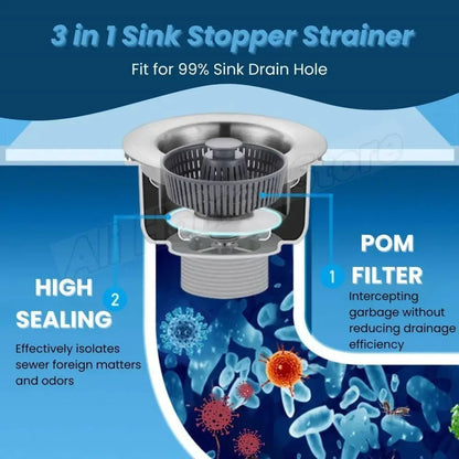 3-in-1 Kitchen Sink Strainer - Wholesalus