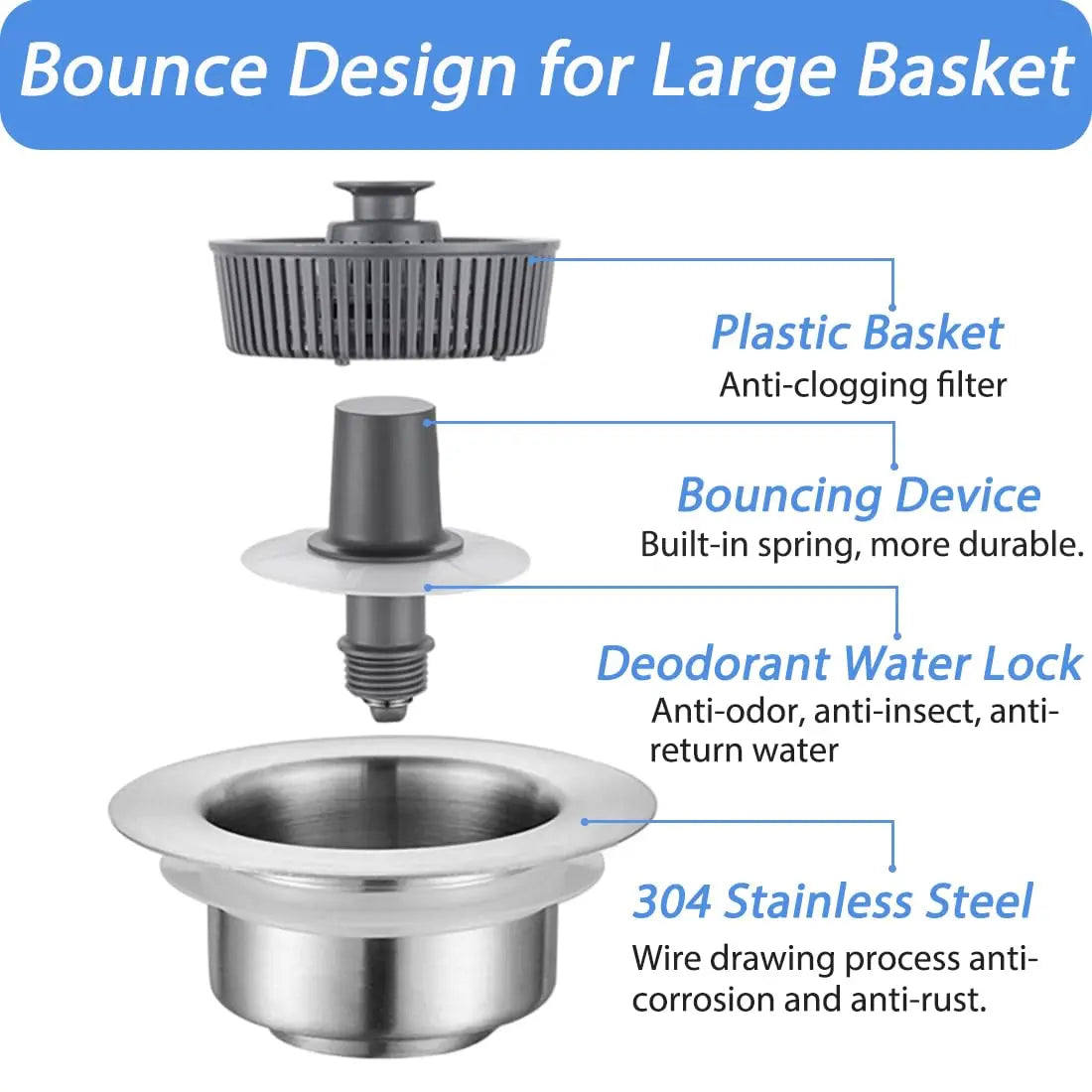 3-in-1 Kitchen Sink Strainer - Wholesalus