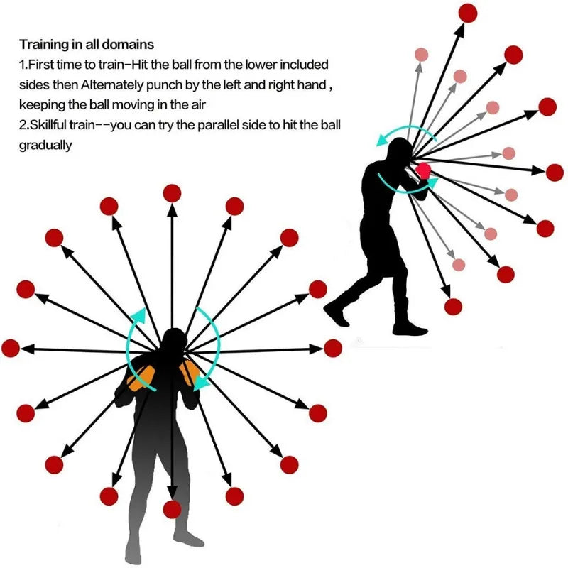 Head Mounted Boxing Reflex Ball Trainer - Wholesalus