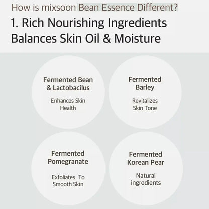 PureGlow Exfoliating Facial Serum - Wholesalus