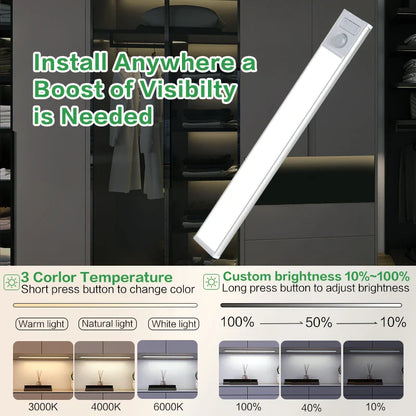 Ultra-thin Motion Sensor Cabinet Light - Wholesalus