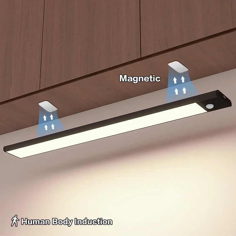Ultra-thin Motion Sensor Cabinet Light - Wholesalus