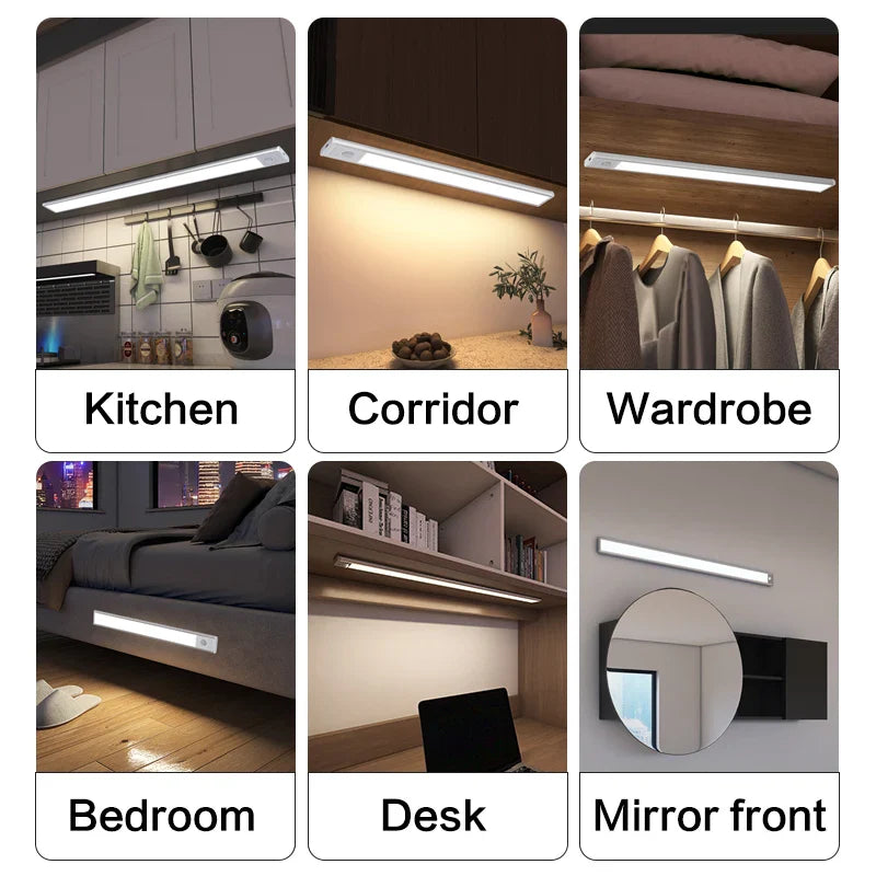 Ultra-thin Motion Sensor Cabinet Light - Wholesalus