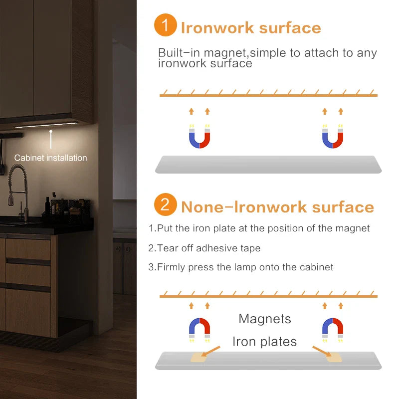 Ultra-thin Motion Sensor Cabinet Light - Wholesalus