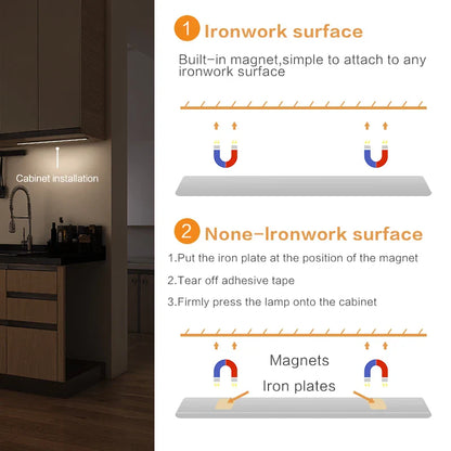Ultra-thin Motion Sensor Cabinet Light - Wholesalus