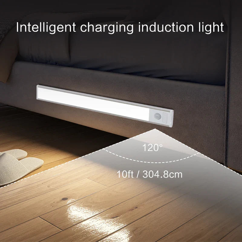 Ultra-thin Motion Sensor Cabinet Light - Wholesalus