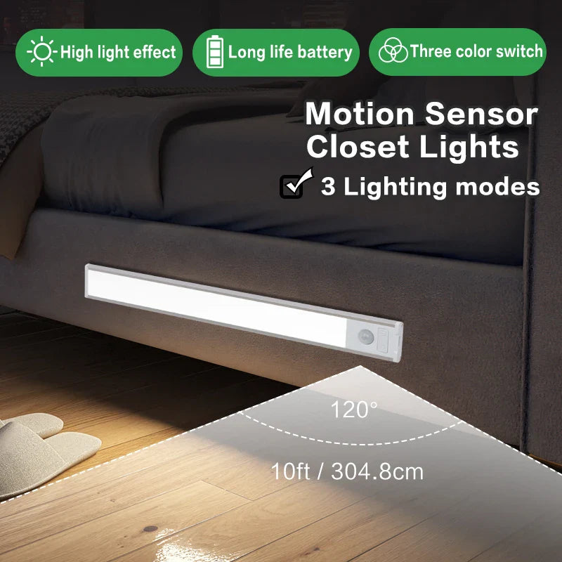 Ultra-thin Motion Sensor Cabinet Light - Wholesalus