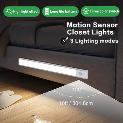 Ultra-thin Motion Sensor Cabinet Light - Wholesalus