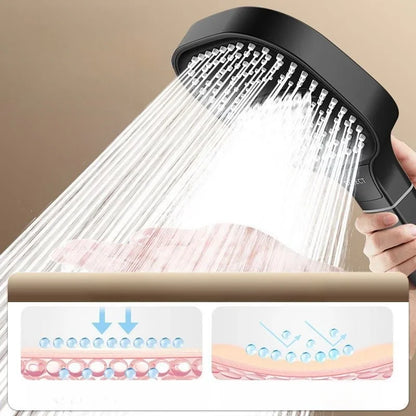 High Pressure Large Panel Hand Shower - Wholesalus