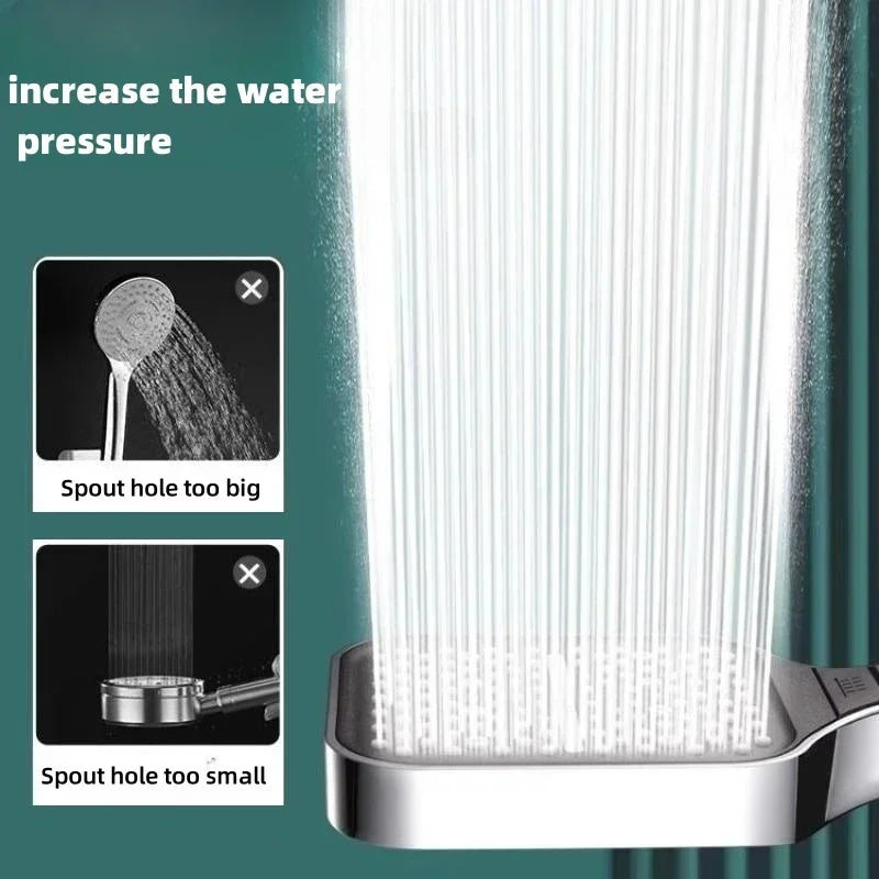 High Pressure Large Panel Hand Shower - Wholesalus