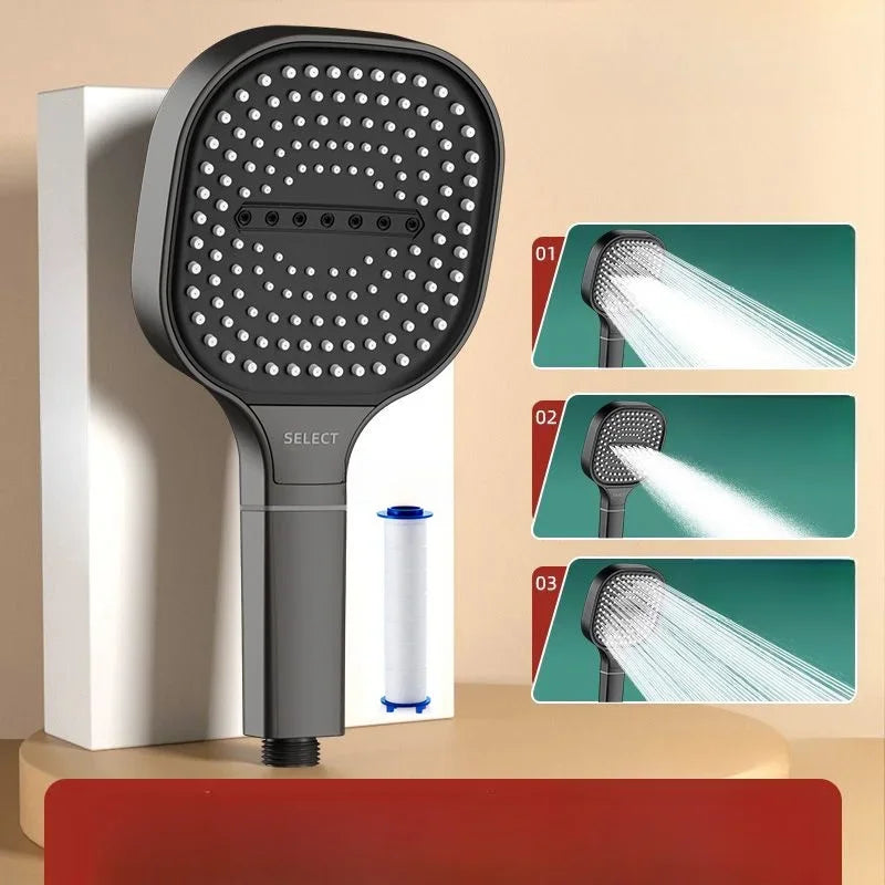 High Pressure Large Panel Hand Shower - Wholesalus