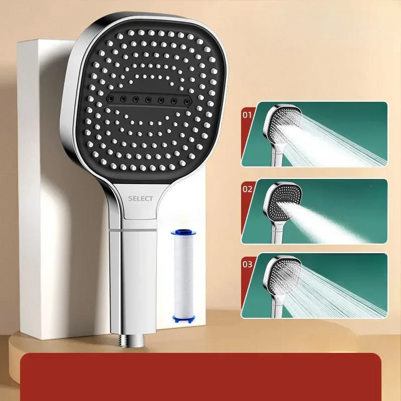 High Pressure Large Panel Hand Shower - Wholesalus
