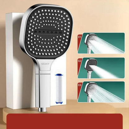 High Pressure Large Panel Hand Shower - Wholesalus
