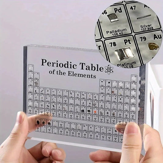 Acrylic Periodic Table of Elements - Wholesalus